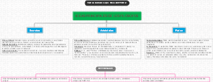 IDEAS PRINCIPALES DE LOS FILOSOFOS