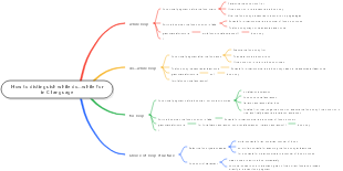 How to distinguish between while, do while, and for loops in C language