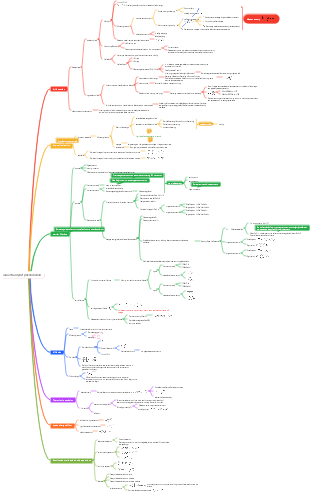 carrier transport phenomenon