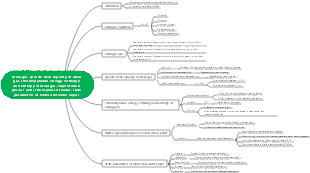 Engineering Thermodynamics