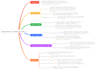 Schopenhauer The Wisdom of Life