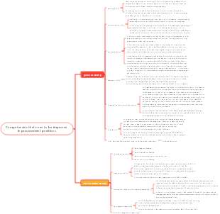 Competencies that need to be improved in procurement positions
