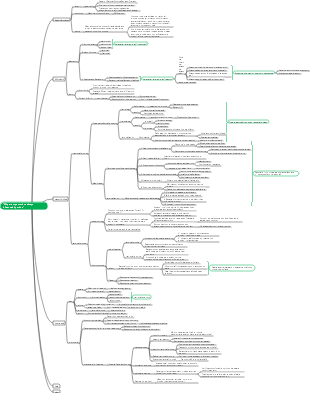 Why are my emotions always influenced by others