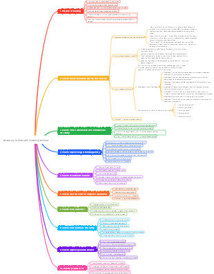 McKinsey minimalist working method