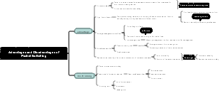 Advantages and Disadvantages of Packet Switching