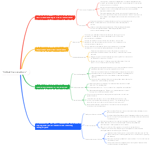 Critical Conversations