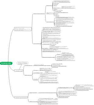 Biochemistry of blood