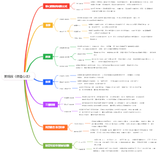 姜胡說《價值心法》