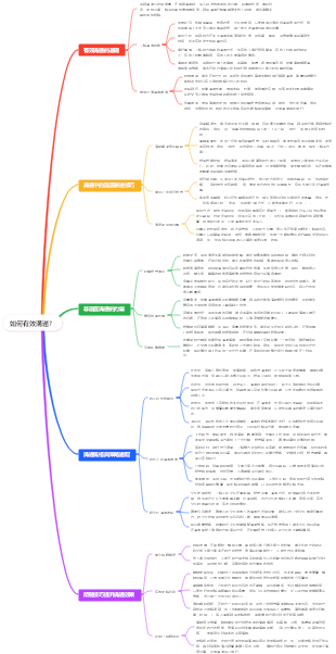 如何有效溝通？