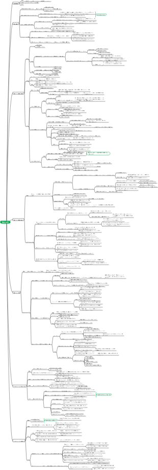 「愛の5つの力」