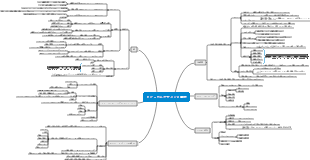 ビジュアルデザイン・制作（ポスターデザインプロセス含む）-1