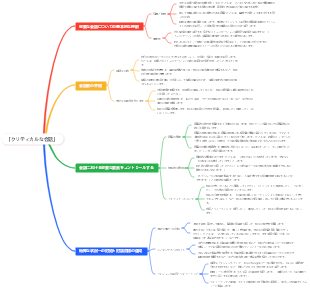 「クリティカルな会話」