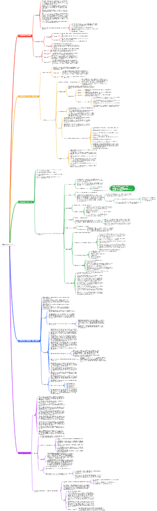 危機介入テクニック
