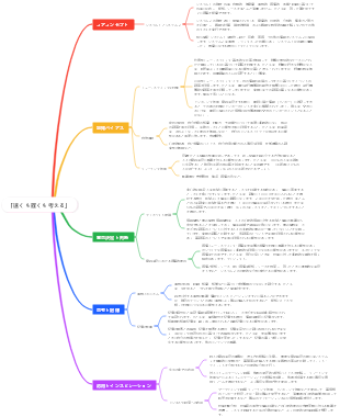 「速くも遅くも考える」