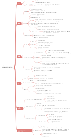 効率的な学習方法