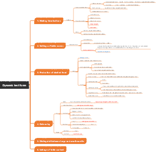 Dynamic attendance form