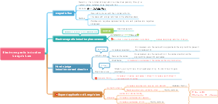 Electromagnetic induction and Lentz's law