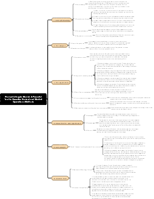Product Lifecycle Model A Powerful Tool to Describe Product and Market Operations Methods