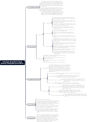 3C Strategic Triangle Model Classic Marketing Strategy Management Model