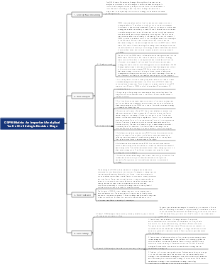 QSPM Matrix An Important Analytical Tool in the Strategic Decision Stage