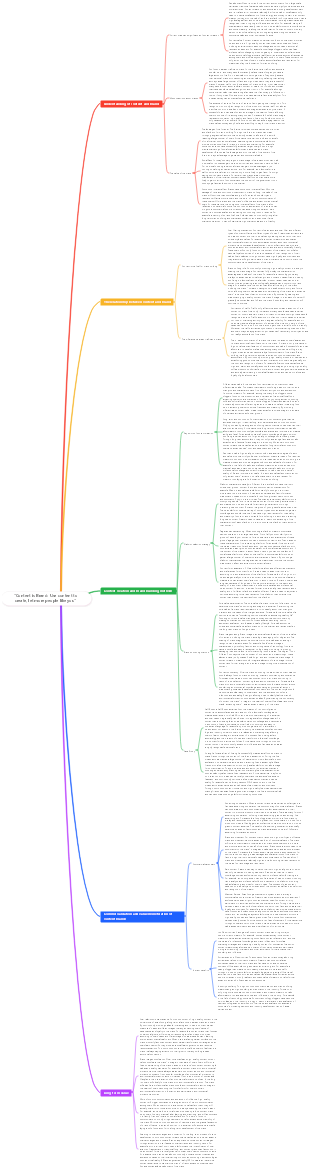 Content is Brand Use content to create, let more people like you