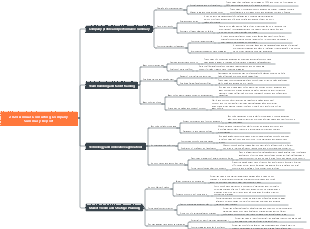 2024 Annual Consulting Company Summary Report