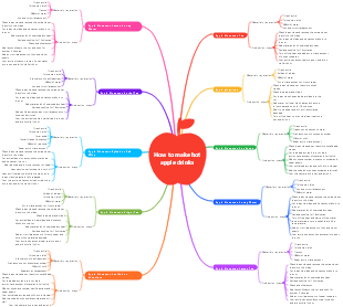 How to make hot apple drinks