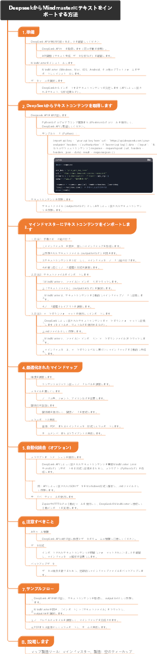 DeepseekからMindmasterにテキストをインポートする方法