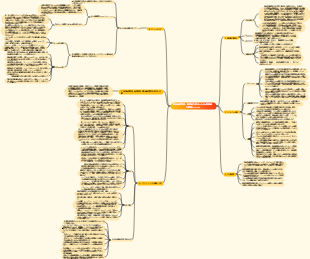 総合品質管理：継続的な変化のための効果的な管理システム