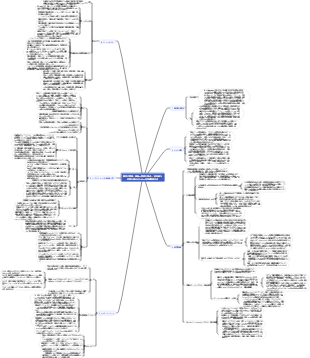 固定内管理：現場の管理を強化し、体系的な改善を求めるための科学的管理方法