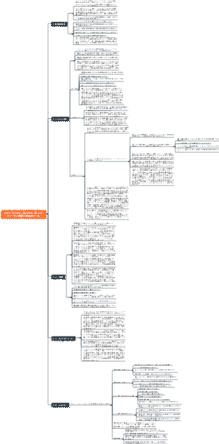 パフォーマンスプリズムモデル：新しいパフォーマンス測定と管理分析ツール