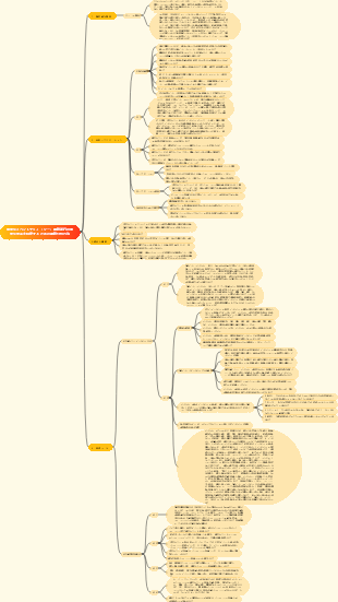 重要なイベントテクノロジー：職務遂行の重要な要因を特定するための職務分析方法