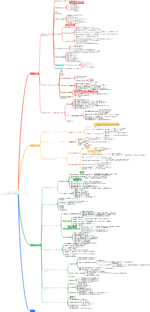 「ハーバードクラシックネゴシエーション：口を開くとすぐに勝ちます」