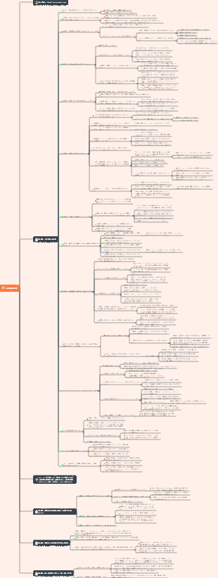 「1日学習方法」に関するメモを読む
