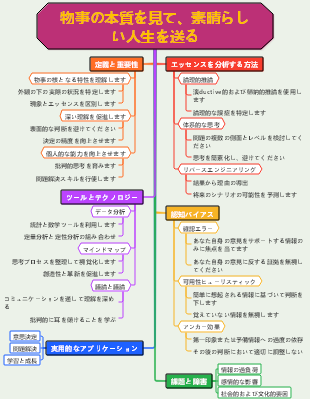 本質を見て、素晴らしい人生を送ってください