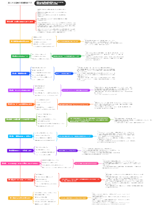美しさは最高の家庭教師です