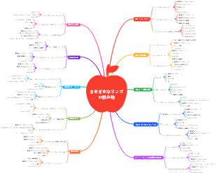さまざまなリンゴの飲み物