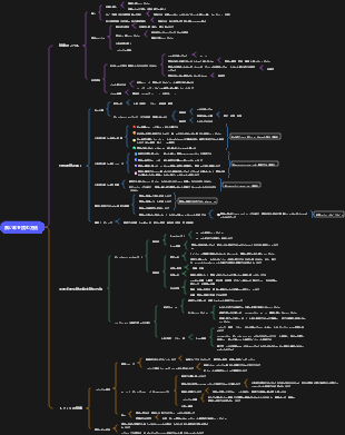 良い本を読む方法