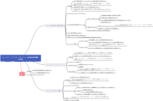 12。アジア、アフリカ、ラテンアメリカの国民民主主義の台頭
