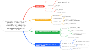 Core team capabilities
