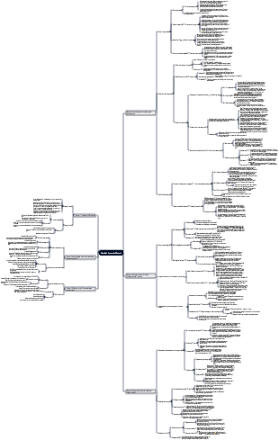 deepseek Instruction Manual - Featured Version