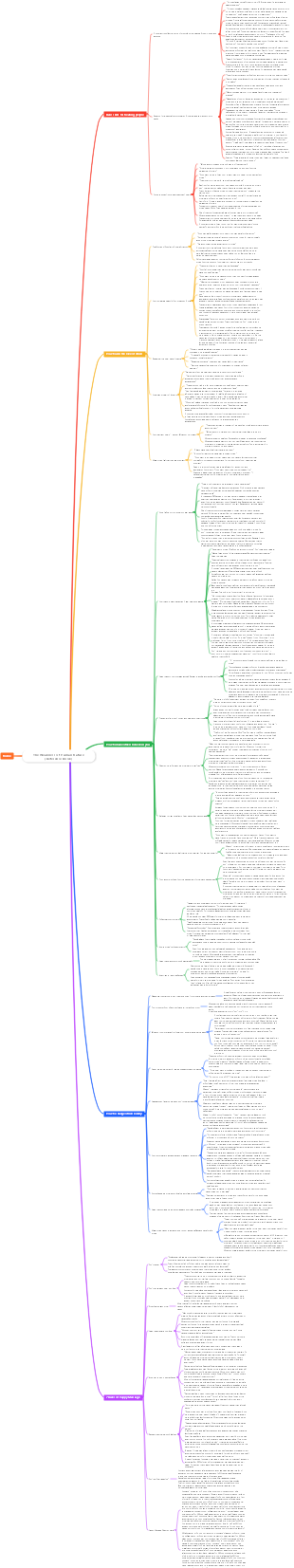 The Weakness of Human Nature by Dale Carnegie