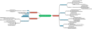 animal reproductive hormones