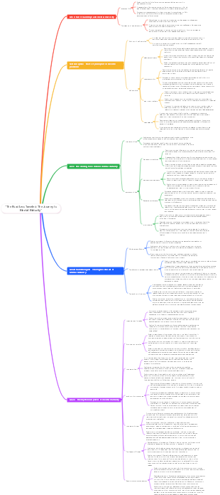 The Road Less Traveled The Journey to Mental Maturity