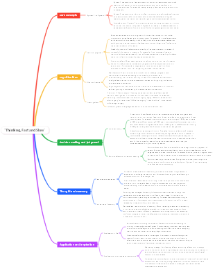 Thinking, Fast and Slow
