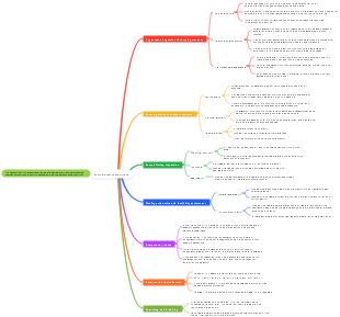 Sample acceptance criteria