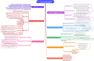 How parents can learn and grow together with their children