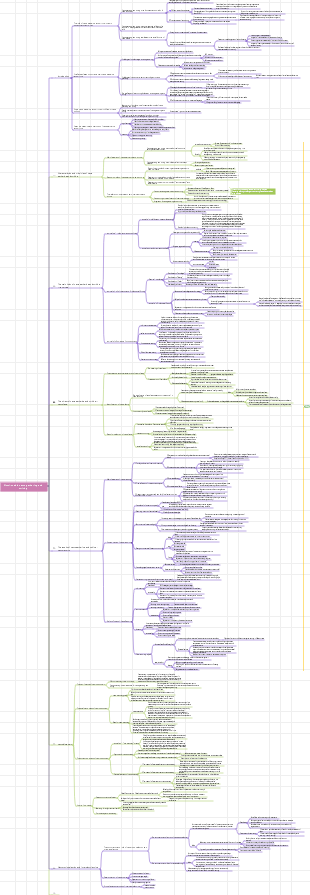 Omni-media news gathering and writing