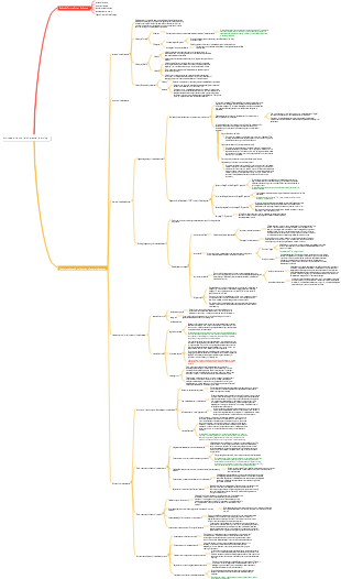 Attitude and moral character learning