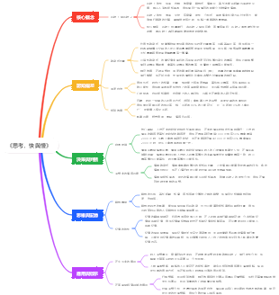 《思考，快與慢》